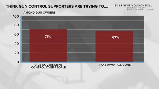 gun-poll-04.jpg 