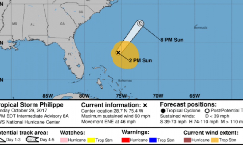 Tropical Storm Philippe speeds into Atlantic