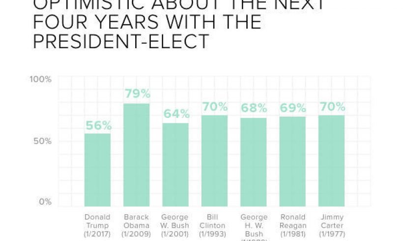 Analysis: The year in polls